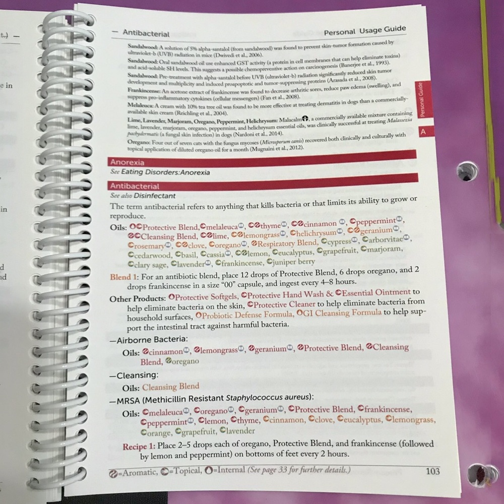 NEW ๐ Modern Essentials Usage Guide 7th Ed. - Picture 8 of 16